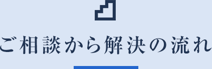ご相談から解決の流れ
